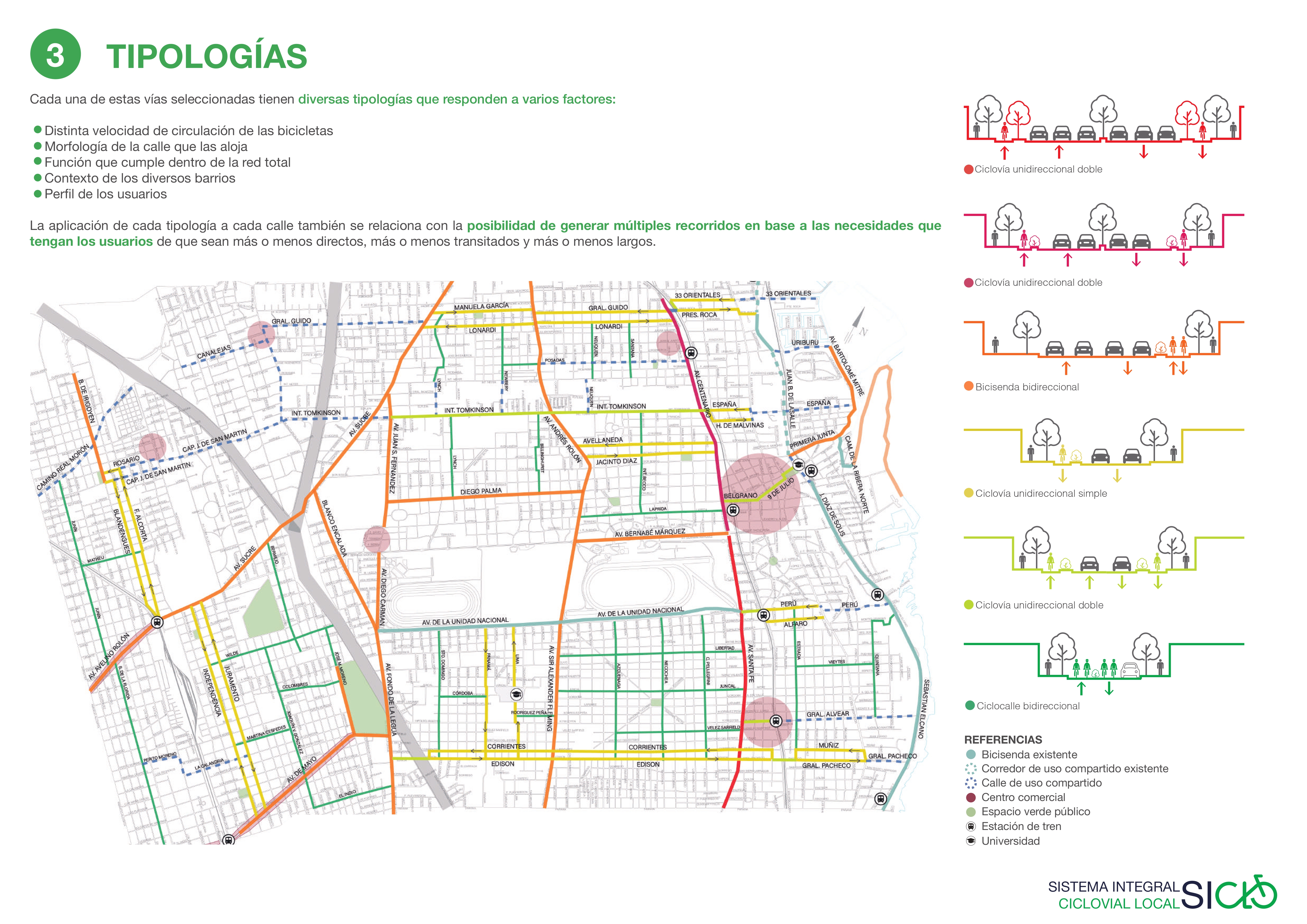 SICLO - SISTEMA INTEGRAL CICLOVIAL LOCAL-20
