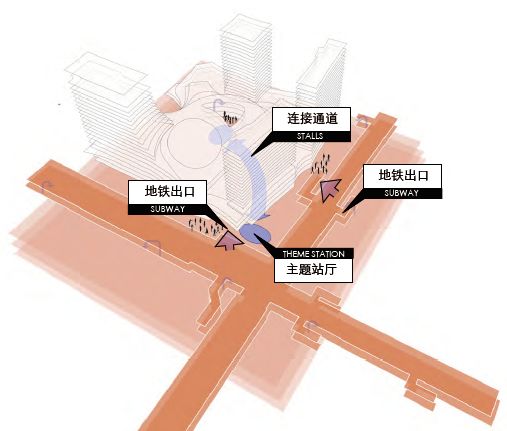 城市综合体激活公共空间-185