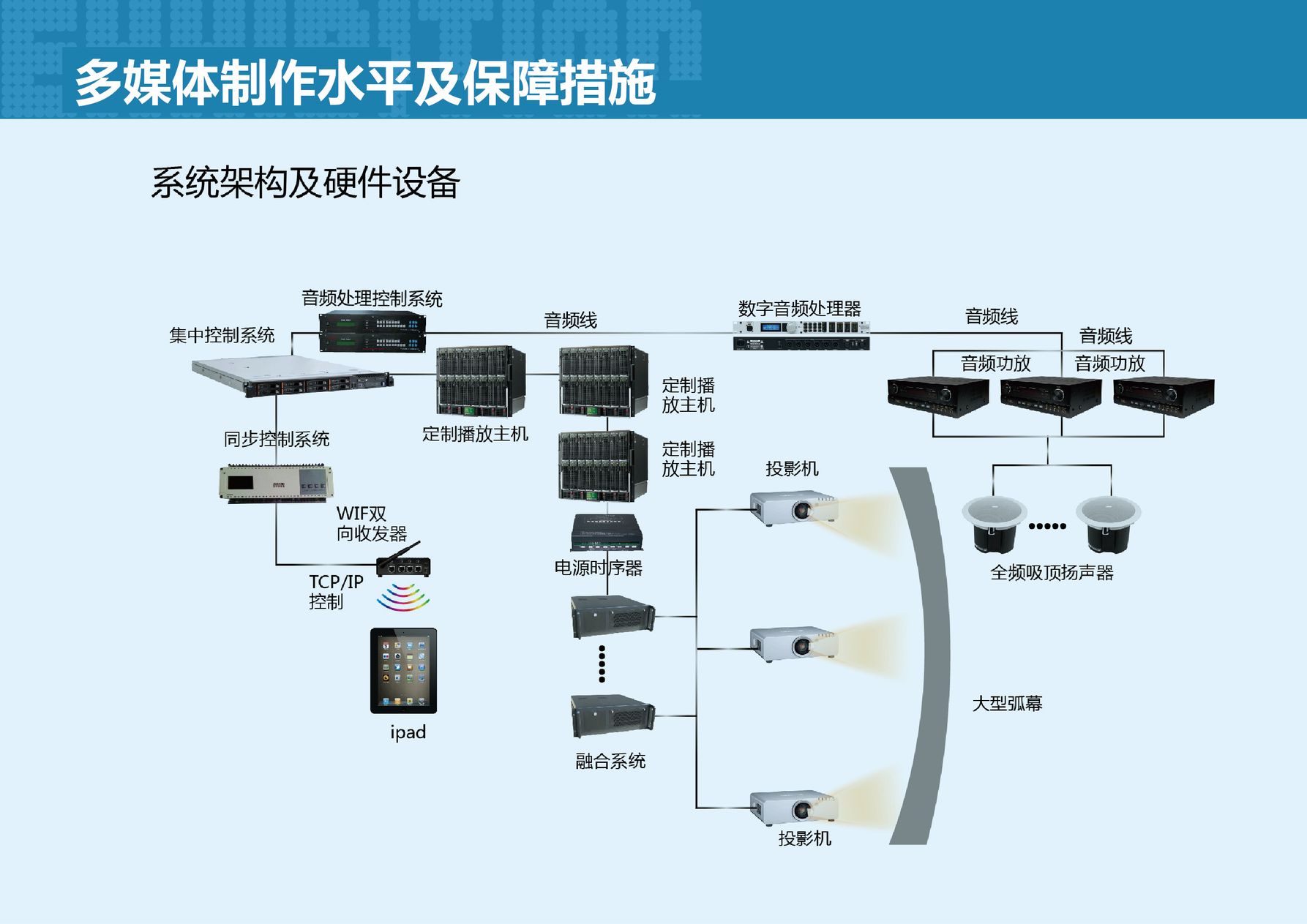 莱州市城市展馆设计方案-2-0