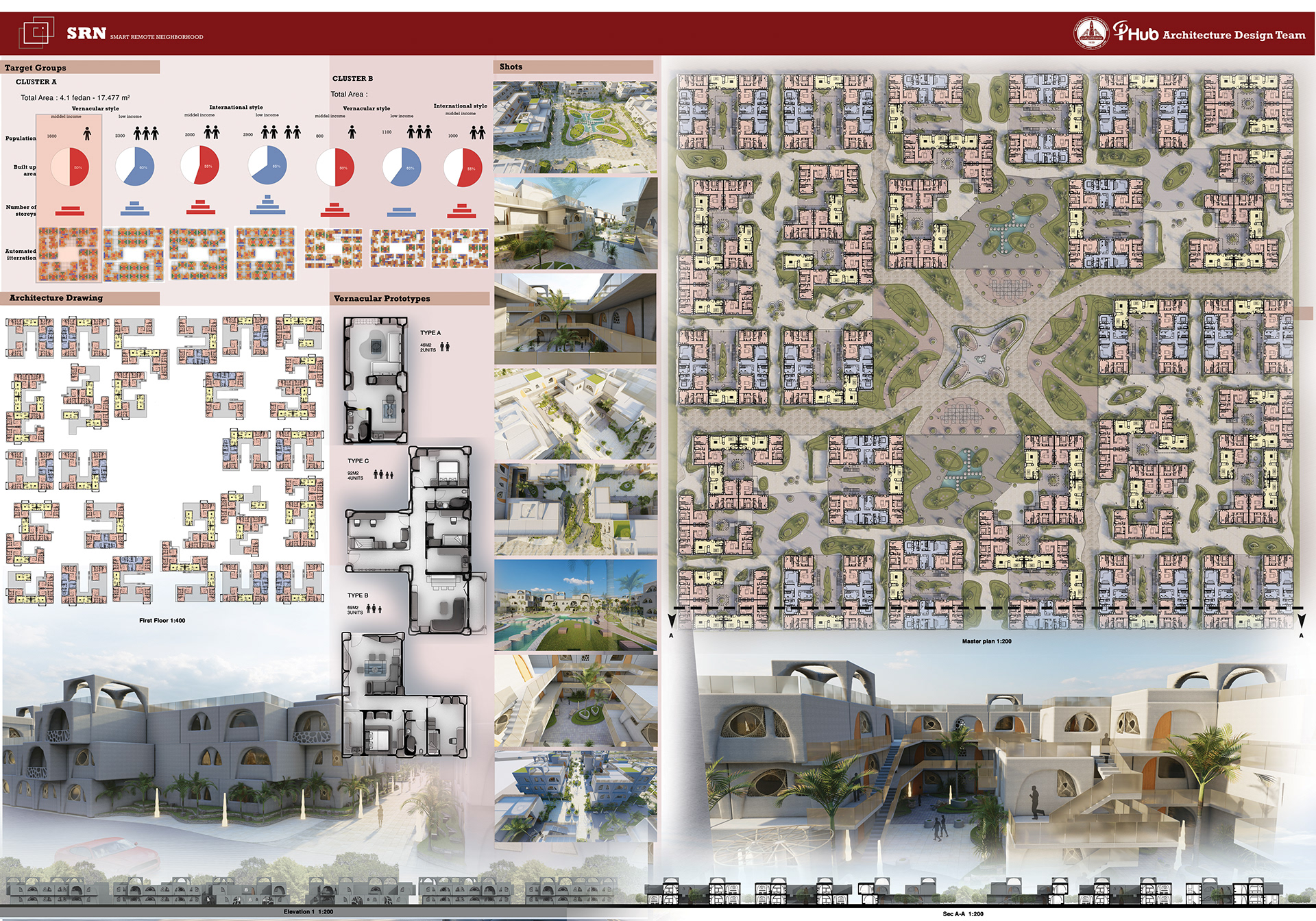 智能远程邻域（内部网关协议）-7