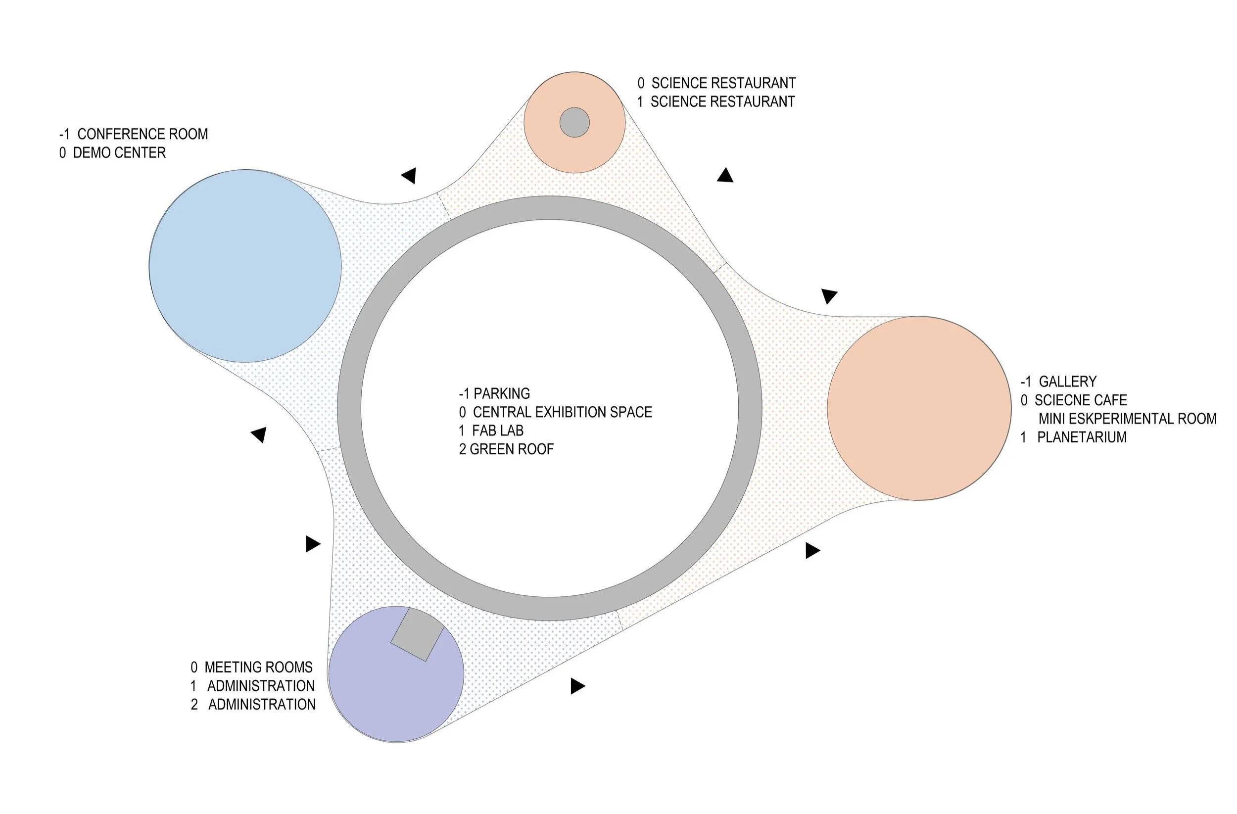 卢布尔雅那科学中心丨斯洛文尼亚丨dekleva gregorič architects-23