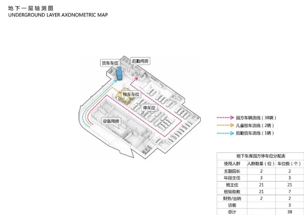 深圳湾第一幼儿园丨中国深圳丨深圳市天华建筑设计有限公司-105