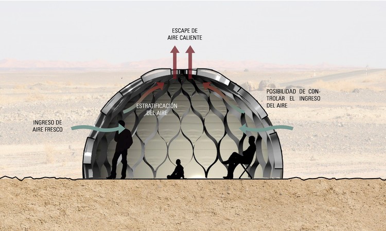 La Matriz:秘鲁学生打造的应急可展开模块丨秘鲁天主教大学学生团队-18