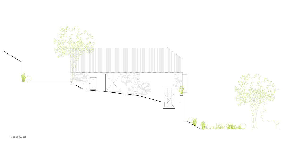 丨CoCo architecture-2