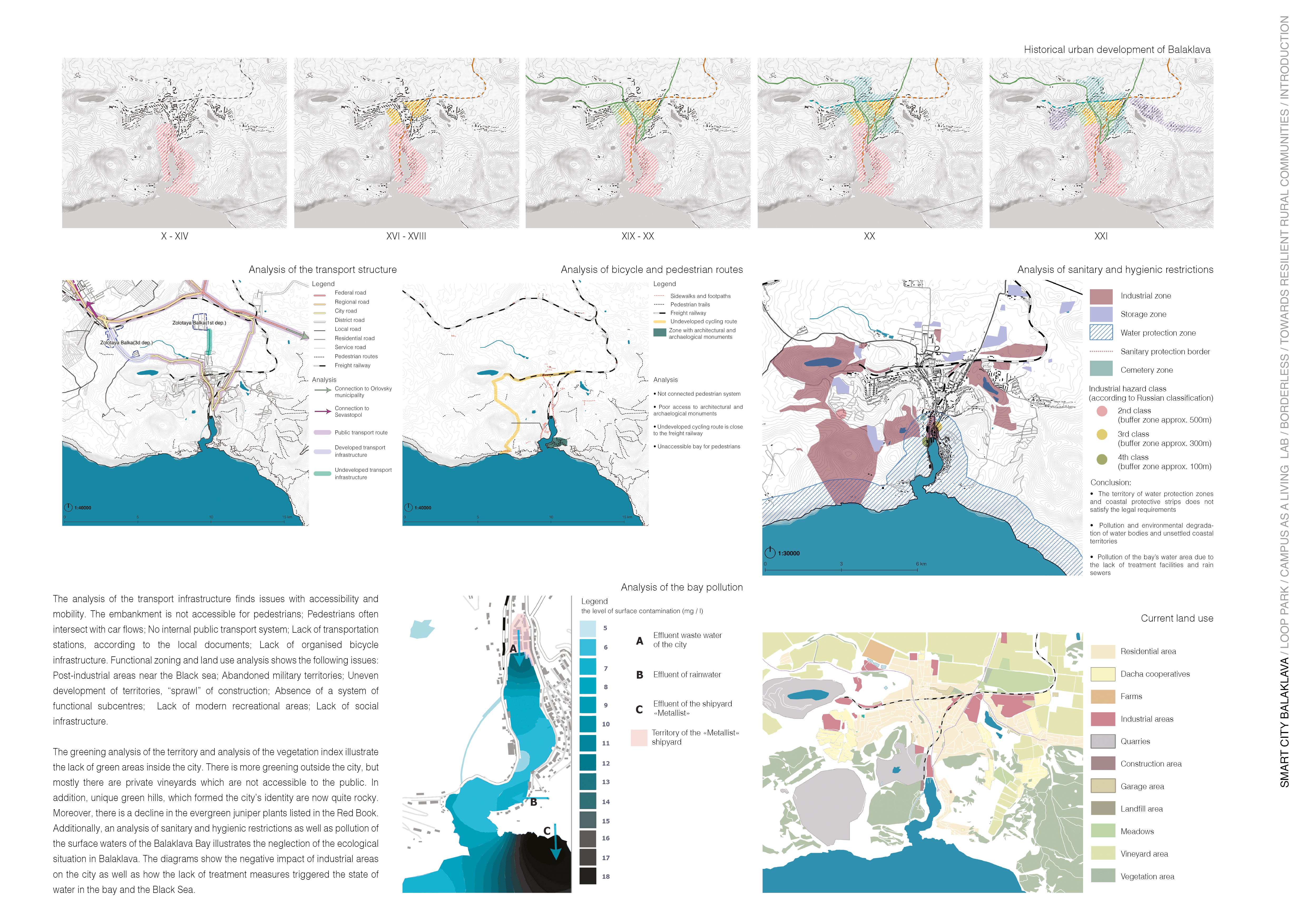 Urban planning Portfolio / 2020-2024-16