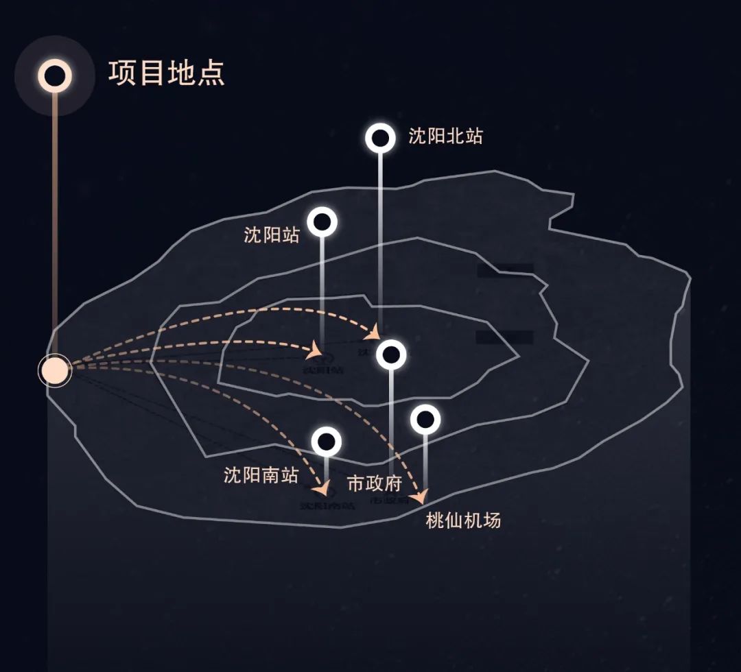 金科沈阳星空之城 | 现代宜居的住宅典范-6