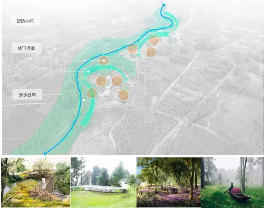 川西林盘 · 公园城市背景下的乡村复兴之路丨中国成都丨成都市城镇规划设计研究院-64