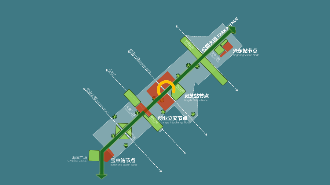 宝安创业路商务大道策划及城市设计国际咨询丨中国深圳-50