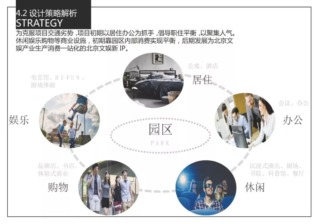 北京二通厂改造设计 | 穿越历史与未来的科技娱乐隧道-54