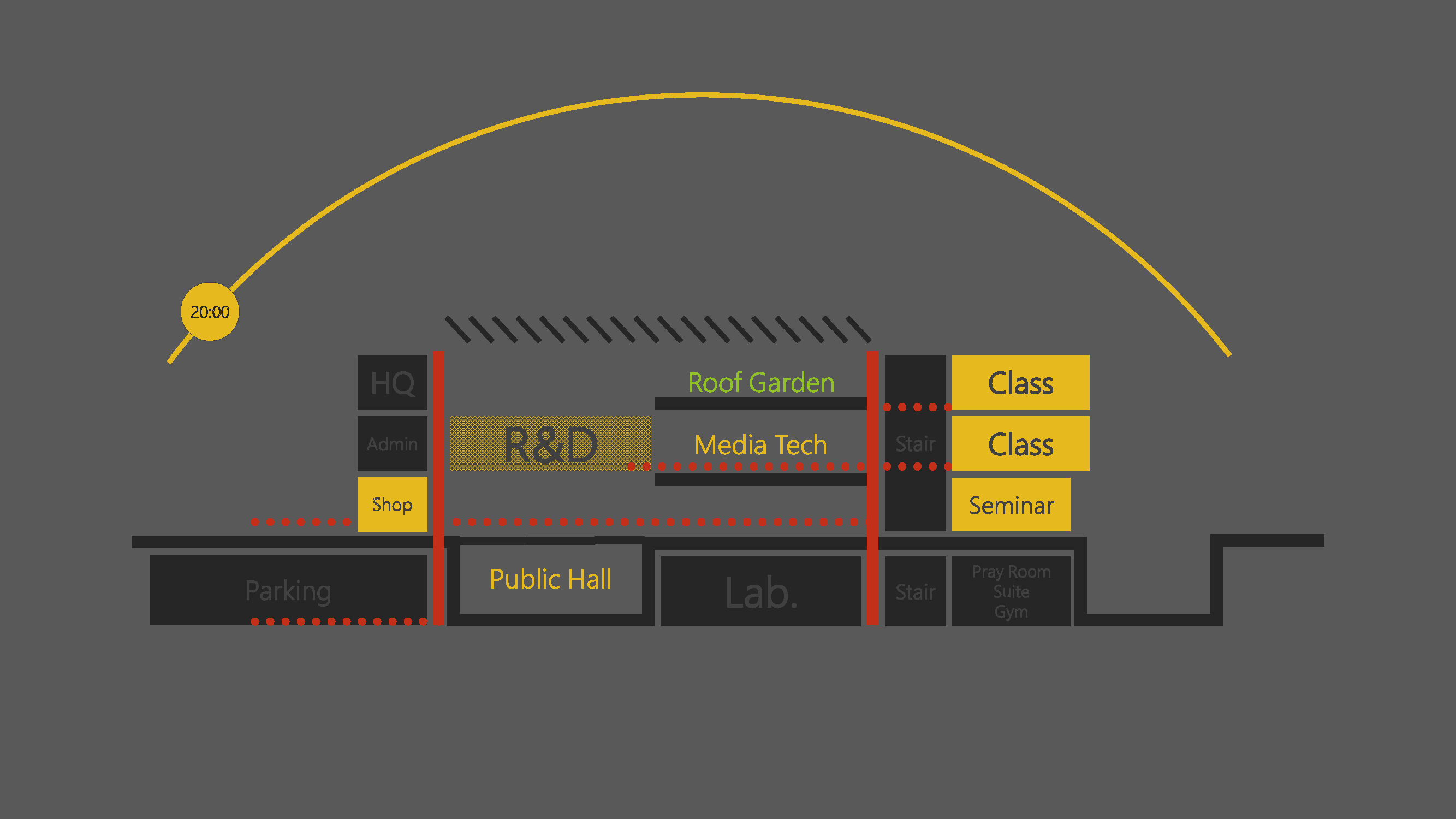 RESEARCH TRAINING CENTER OF YAZD UNIVERSITY-11