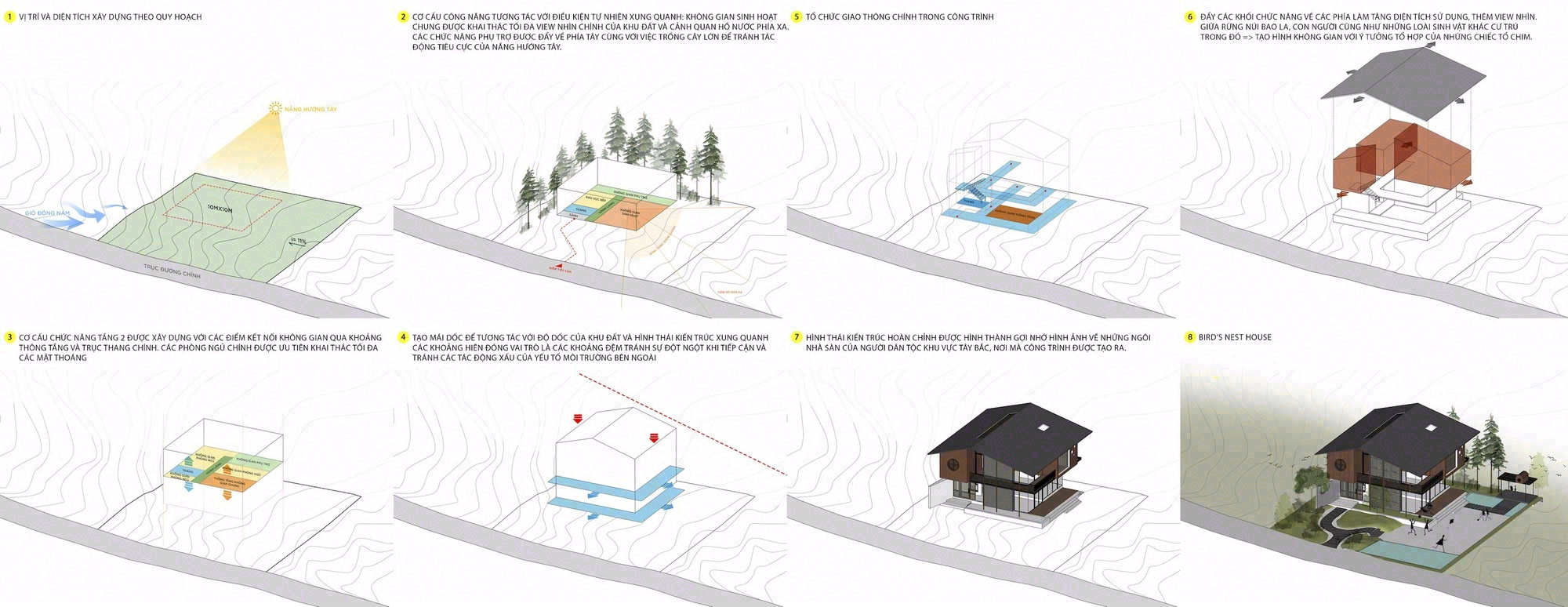 安沛别墅丨越南河内丨PAK Architects-11