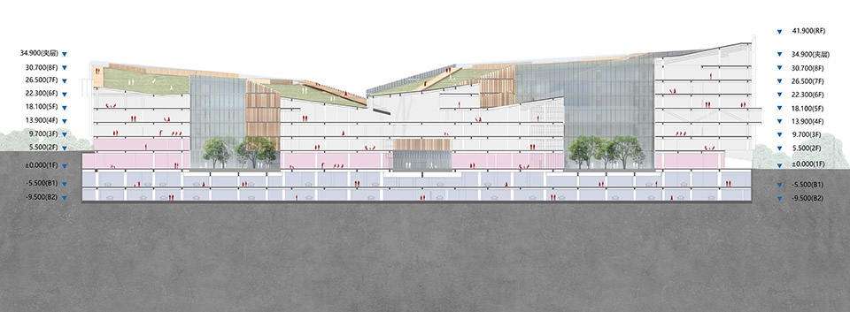 青岛浪潮大数据中心丨中国青岛丨马泷工作室_北京市建筑设计研究院-52
