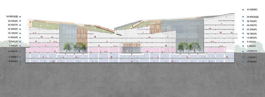 青岛浪潮大数据中心丨中国青岛丨马泷工作室_北京市建筑设计研究院-52