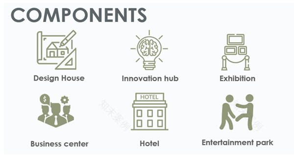 格拉夫托 2025 年毕业设计项目
注:GRAFTOR推测可能是人名、品牌名等,如果它有特定的专业含义,可能需要根据具体背景进行更准确的翻译 丨ESRAA SAEED-18