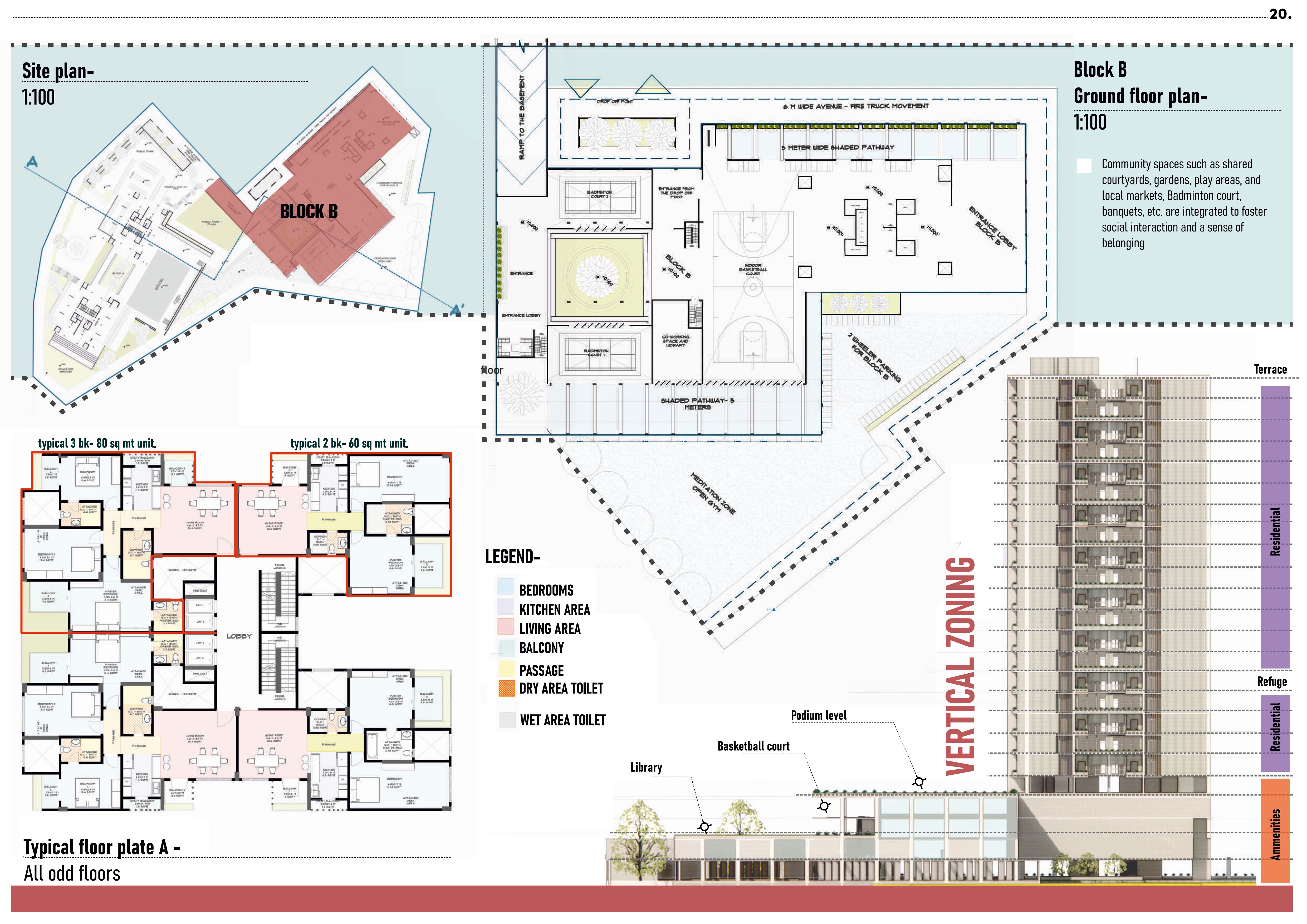 “Architecture Portfolio | Sharvari Patil | VESCOA-19