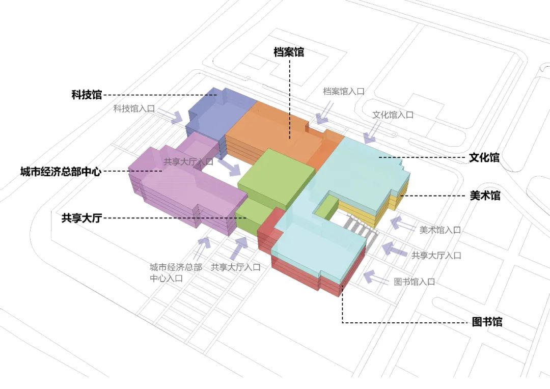 滕州市公共服务设施综合馆丨中国山东丨山东大卫国际建筑设计有限公司-12