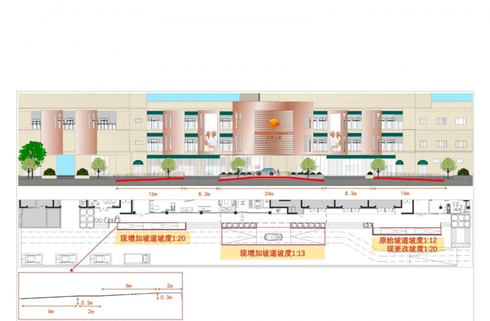 
共享之家3H养老康复中心 -1