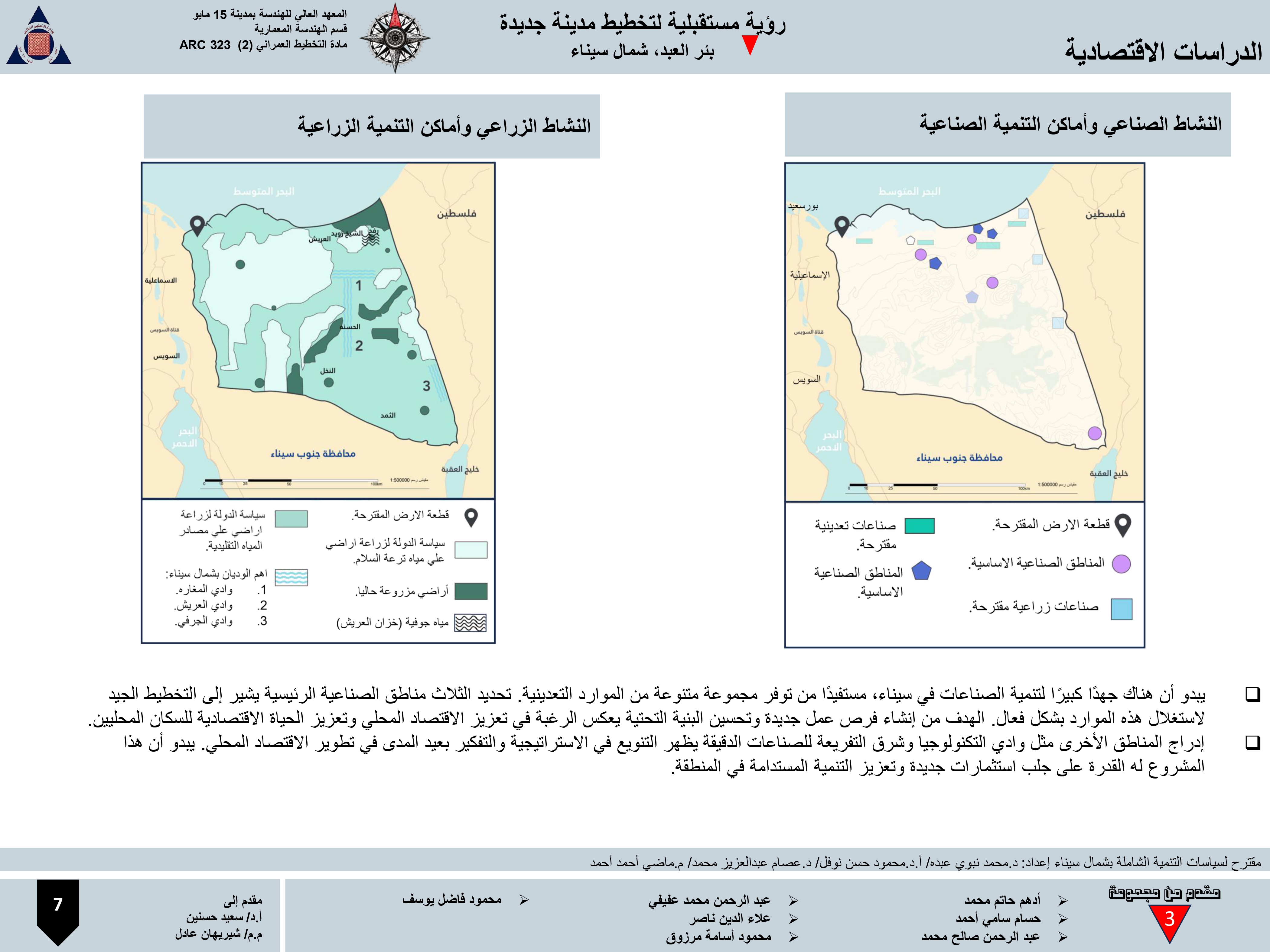 AlFayrouz 新城市建设项目丨埃及-13