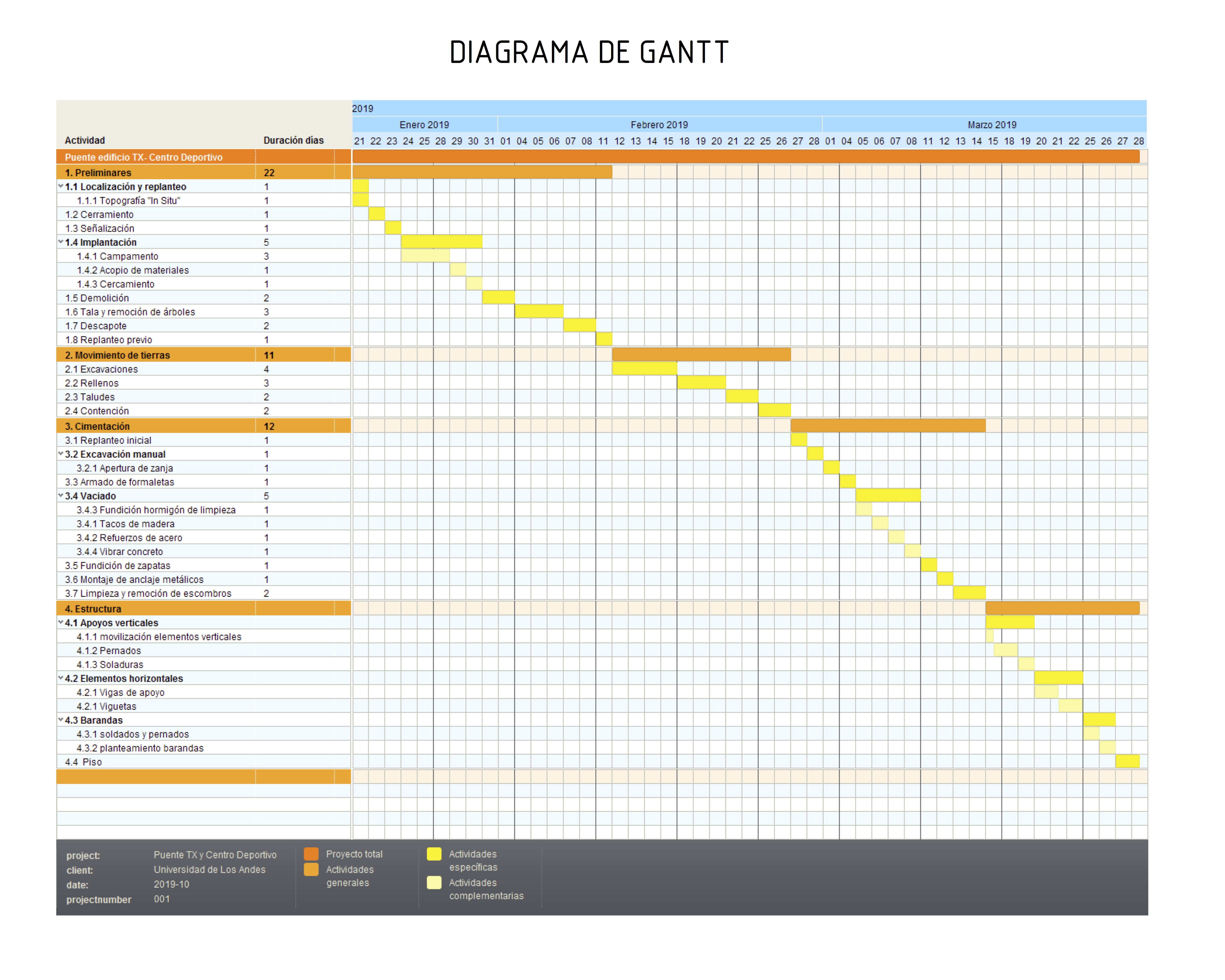 Sistemas De Construcción y Estimación - Reto Final-11
