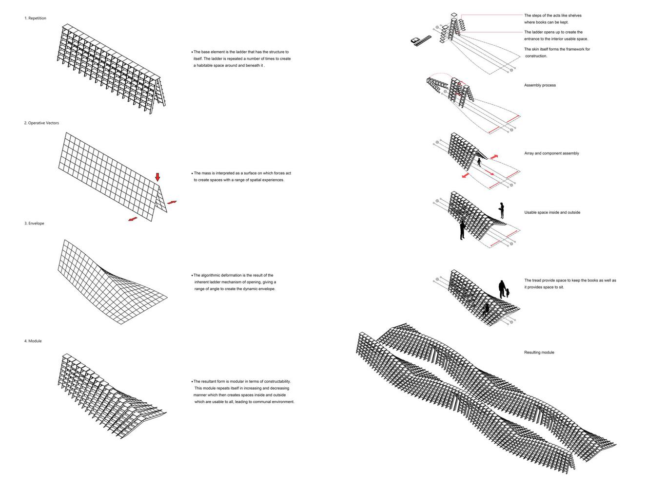 孟买BookWorm Pavilion丨Nudes-10