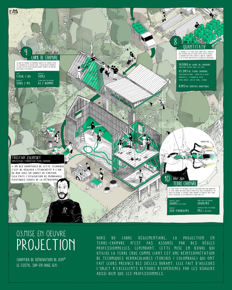 法国诺曼底"Le Costil"生态住宅丨Anatomies d’Architecture-45