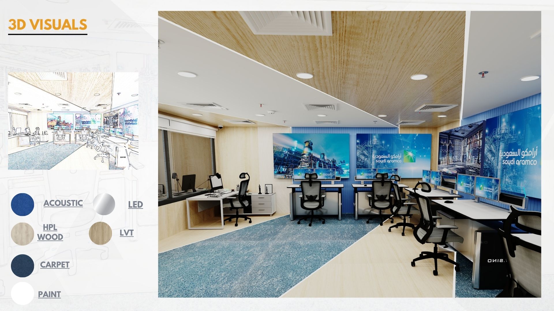 BMS Aramco CONTROL ROOM-3