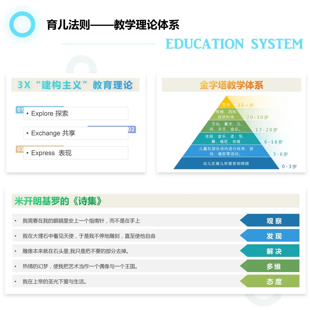 融创&CLV · i+二孩时代的欢乐 Pro丨中国上海丨赛拉维CLV·DESIGN-20