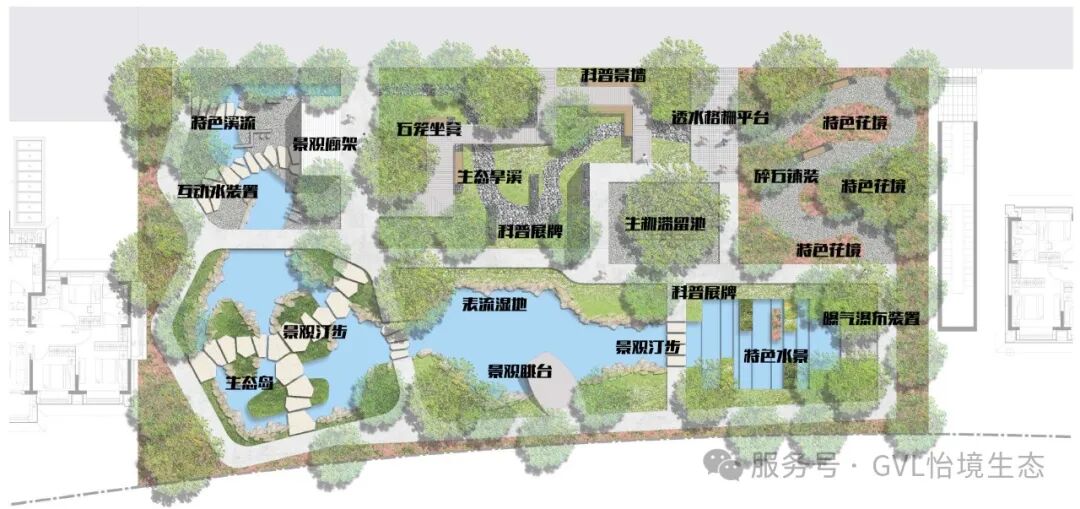 独家干货！在住宅区里建一个神奇水花园-20