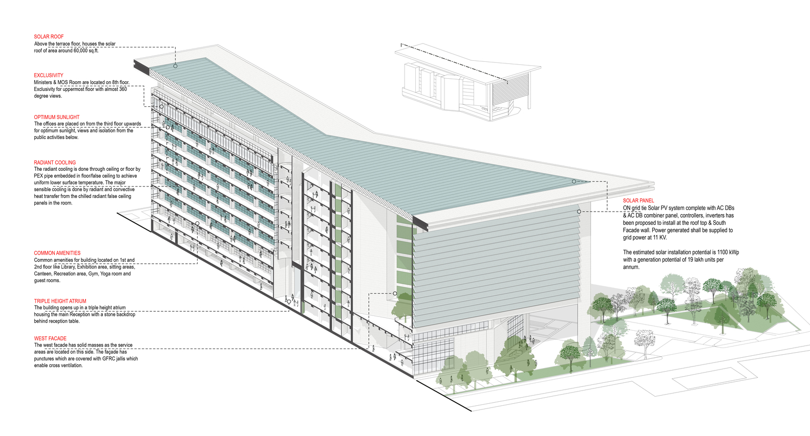 印度首个净正能量建筑 | Atal Akshaya Urja Bhavan Office Building-47