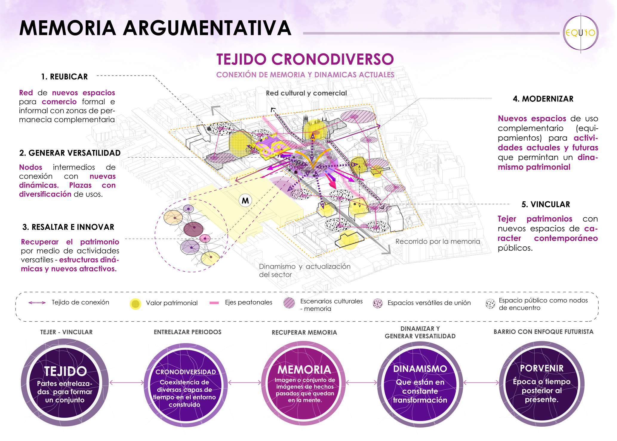PLAN PARCIAL CHAPINERO - PORTAFOLIO EQUIO-43