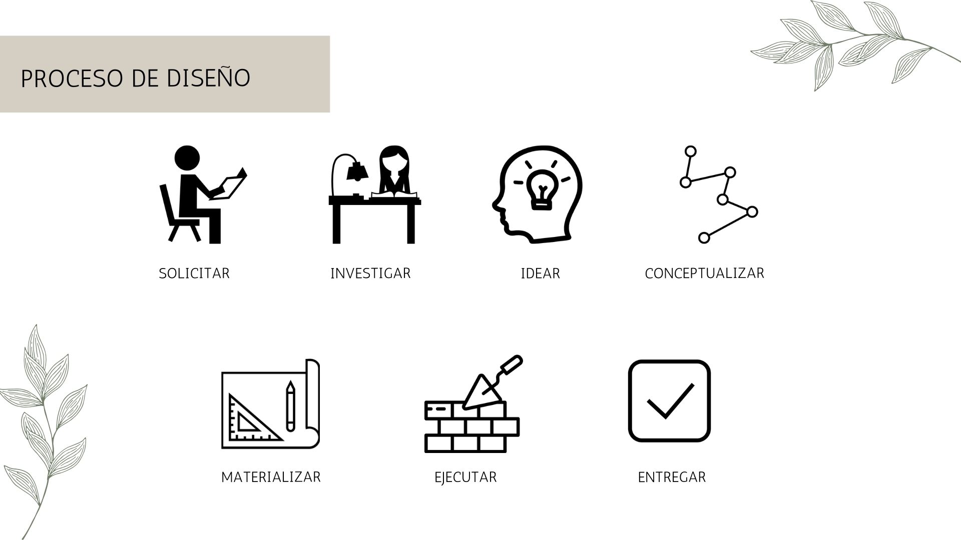 PORTAFOLIO SABRINA RIOS-2