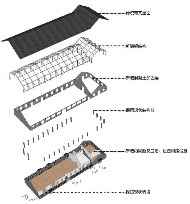 嘉善梅花坊历史街区更新一期工程丨中国嘉兴丨北京华清安地建筑设计有限公司-45