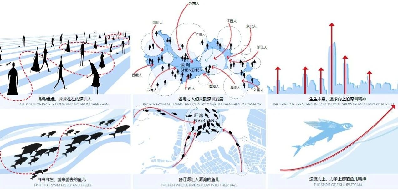  Metrostudio 迈丘设计丨深圳华晖·瑞禧 景观设计 丨中国深圳-16