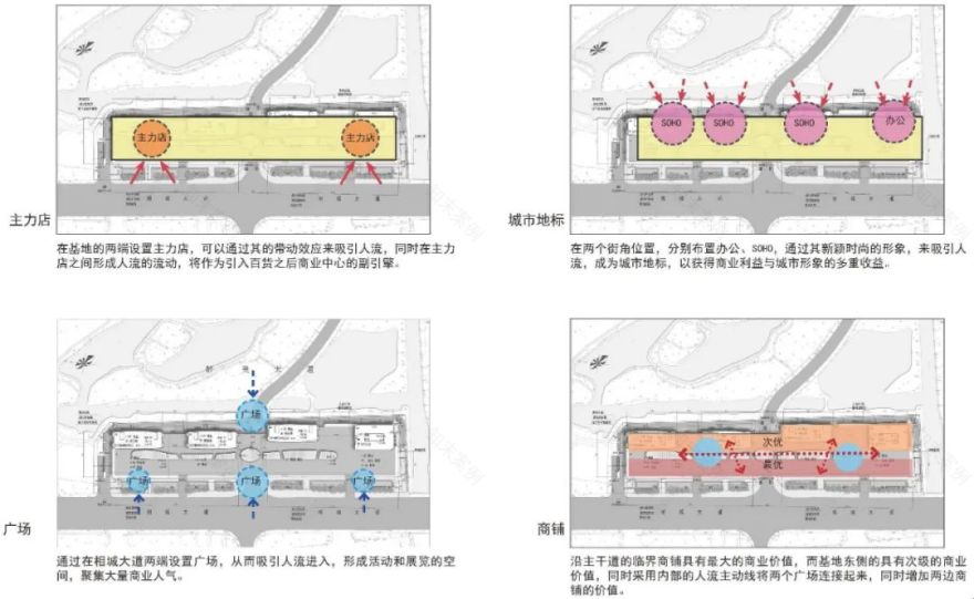 精工匠运,相城天虹广场丨中国苏州丨华造设计-29