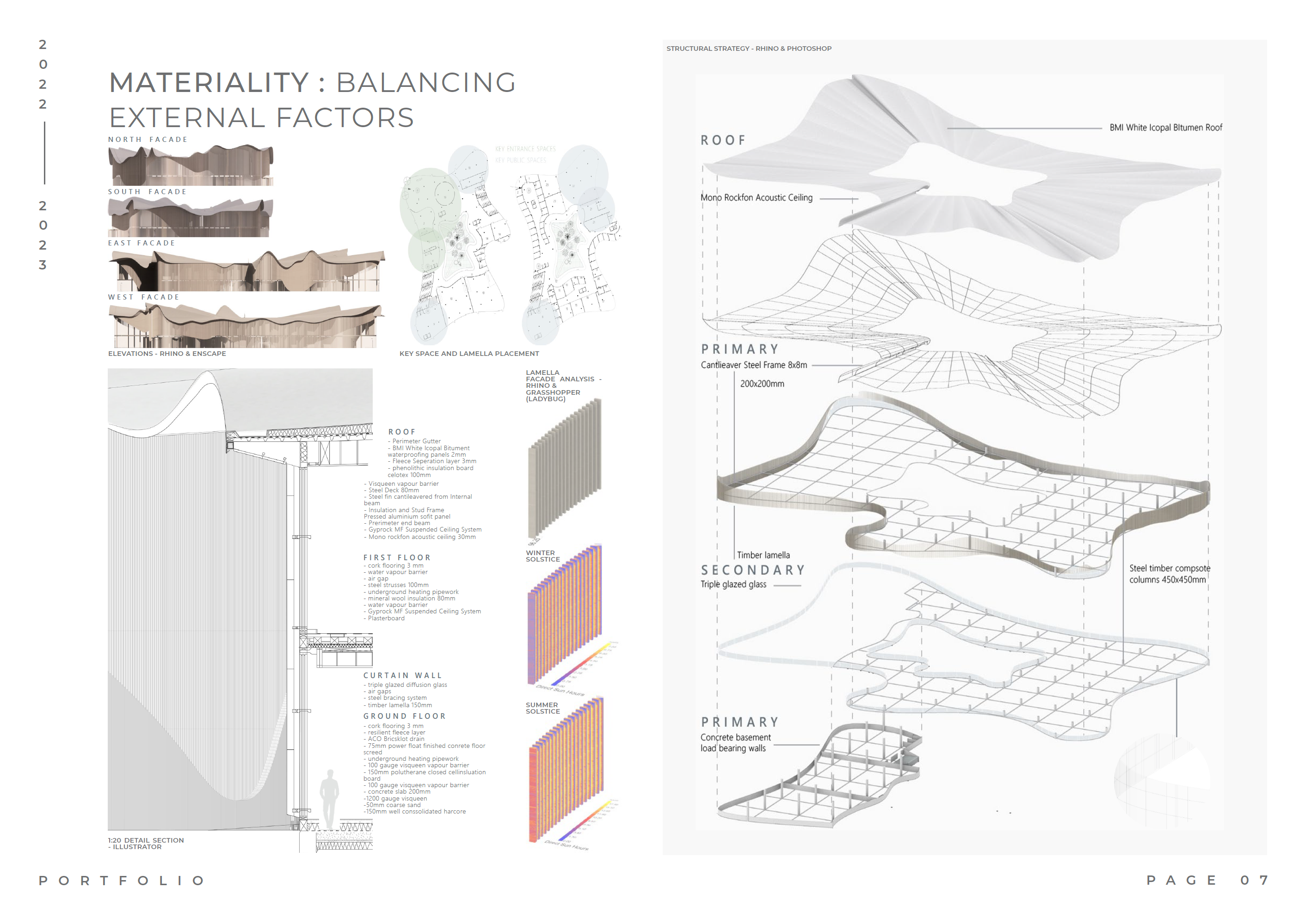 Isabella Mearns - Sample Portfolio-6