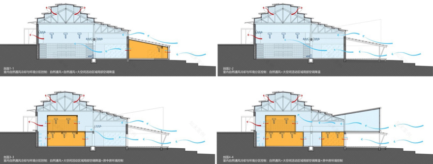 桃里 沼山村村民中心丨中国黄石丨清华大学建筑设计研究院有限公司素朴工作室-134