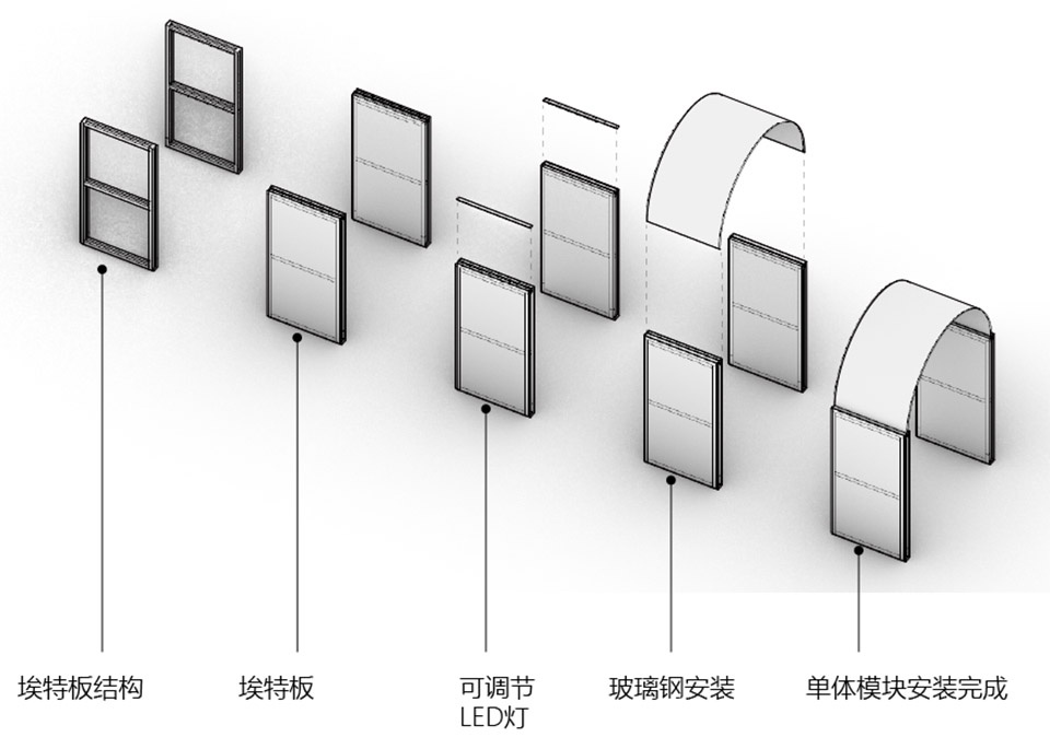 用FRP画一只建筑毛毛虫丨中国深圳丨深圳大学建筑与城市规划学院,深圳大学本原设计研究中心-62