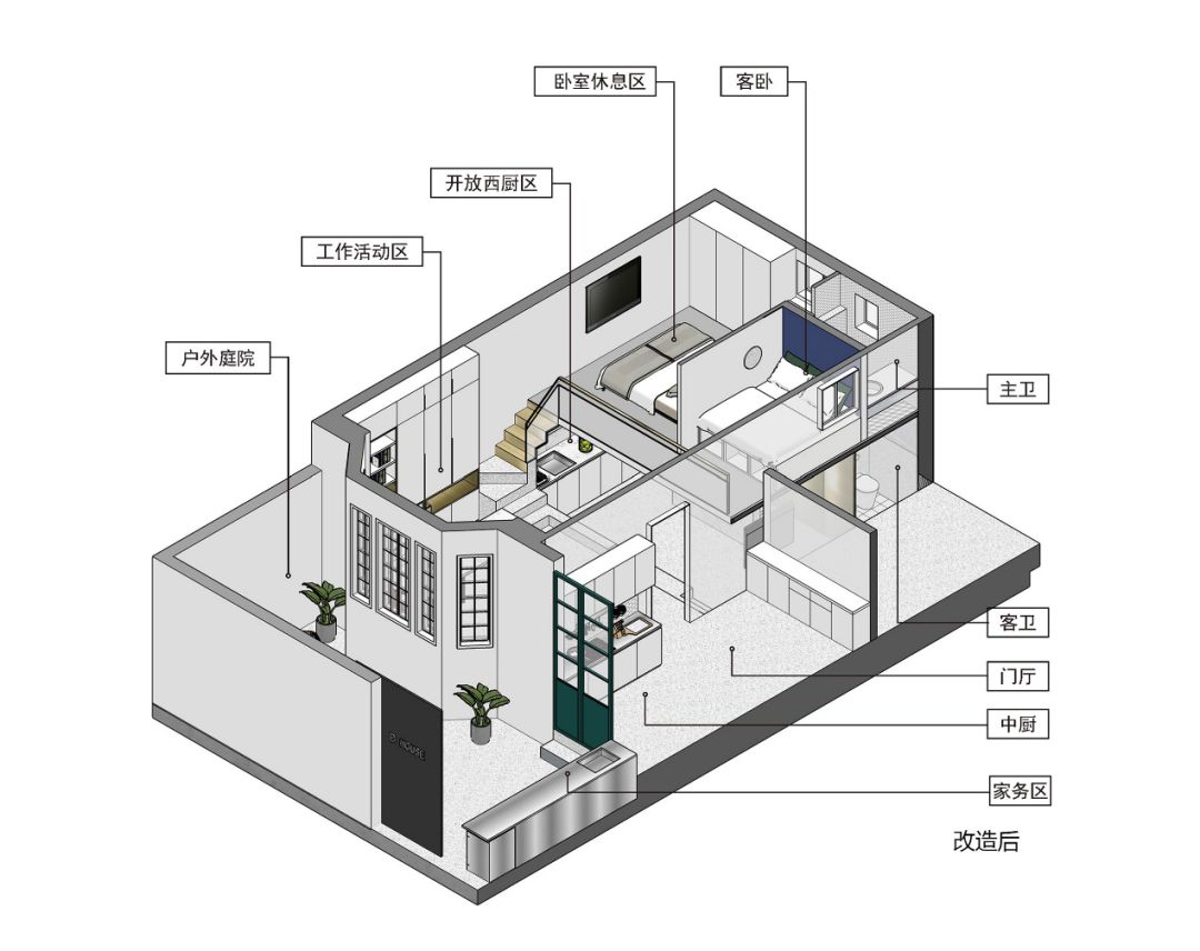 上海里弄老房摩登改造，灵活定义空间-29