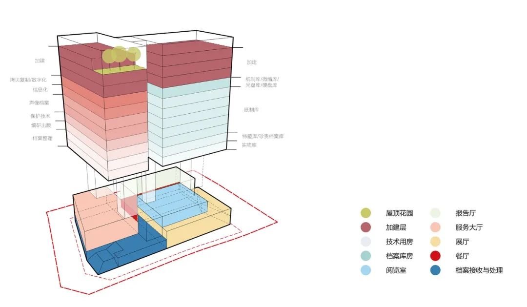 宁波城市建设档案馆 | 混凝土、石材、面砖的现代“砌筑”-70