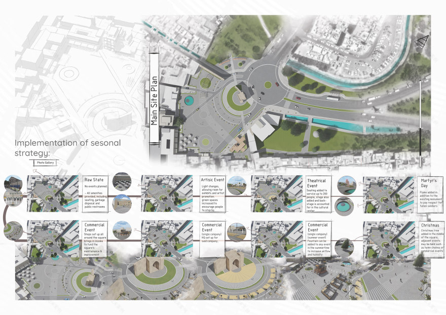 Tumarrou - Bab Touma Square Renovation-18