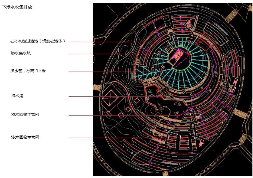 两江悦来生态城中心广场 | 海绵城市设计典范-61