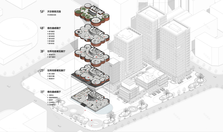 广州雪蕾香水博物馆丨中国广州丨深圳华汇设计-55