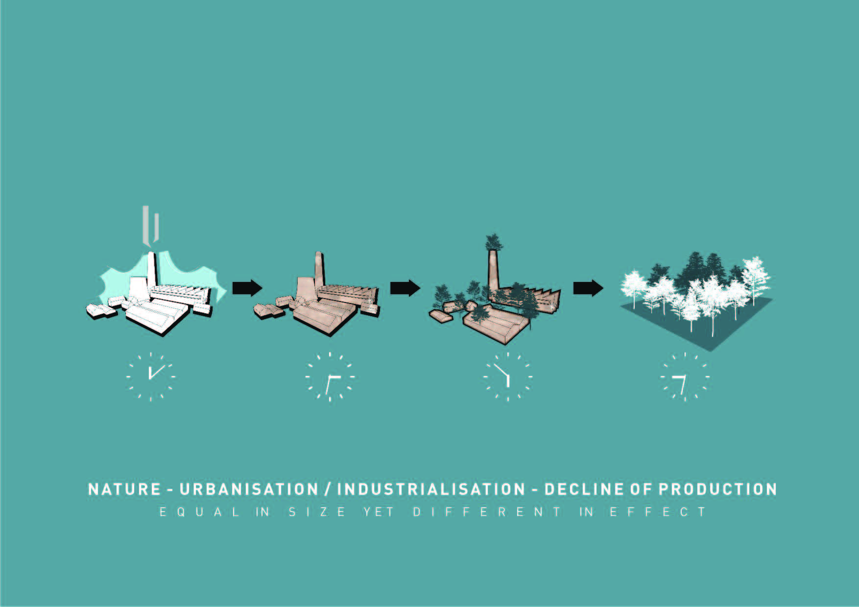 城市工业区域再城市化丨斯科普里大学建筑学院学生团队-2