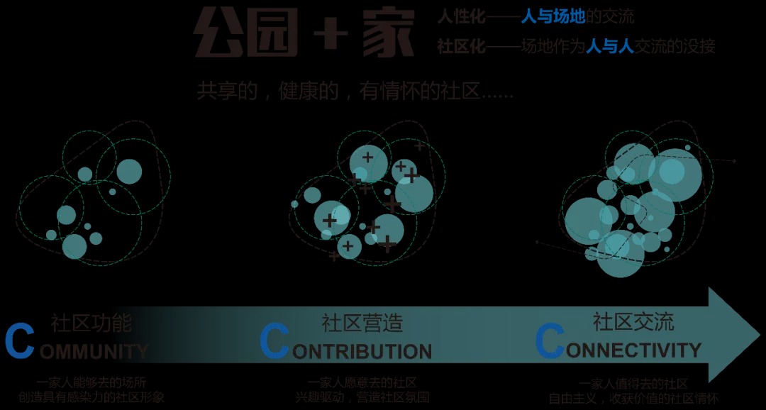 LAURENT 罗朗景观丨青岛越秀星汇城展示区 景观设计 丨中国山东-22