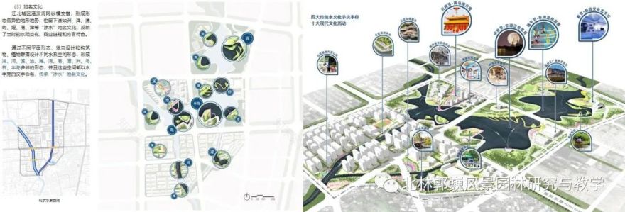 福州江北城区城-- 水适应性研究及应用-207