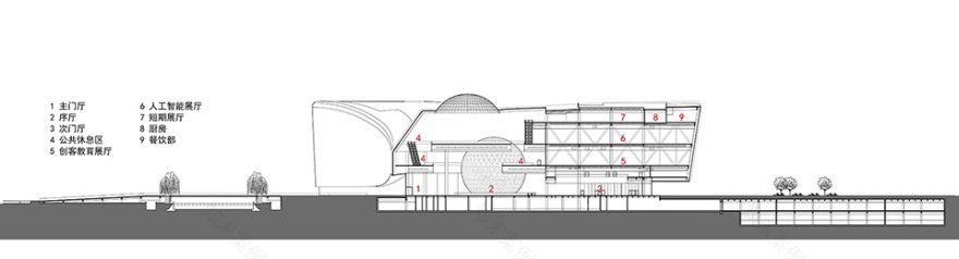河南省科技馆新馆丨中国郑州丨同济大学建筑设计研究院(集团)有限公司麟和建筑工作室-86