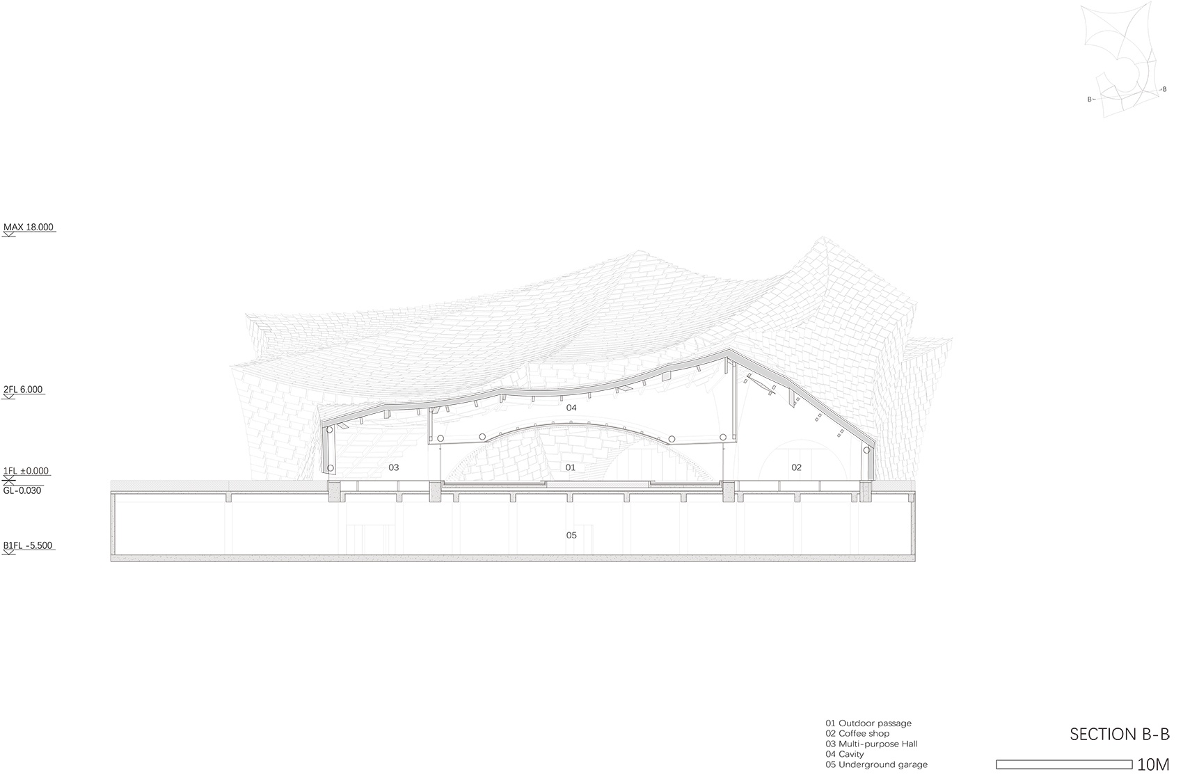 江苏宜兴 UCCA 陶美术馆丨中国江苏丨隈研吾建筑都市设计事务所-69