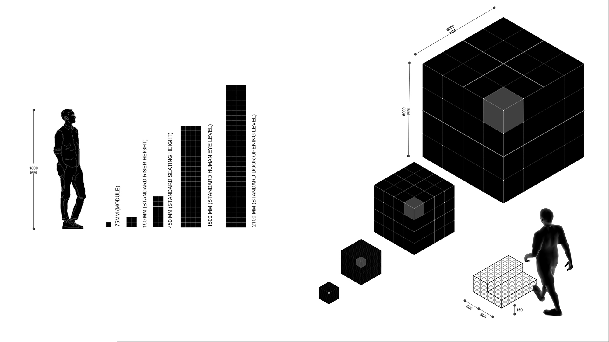无脚本展馆丨印度丨Abin Design Studio-50