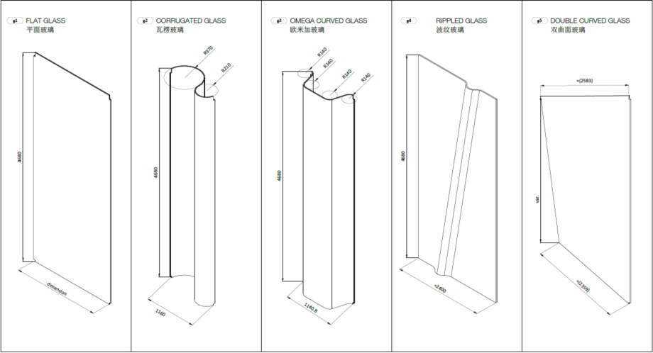 曲线形玻璃立面是如何实现的？-83