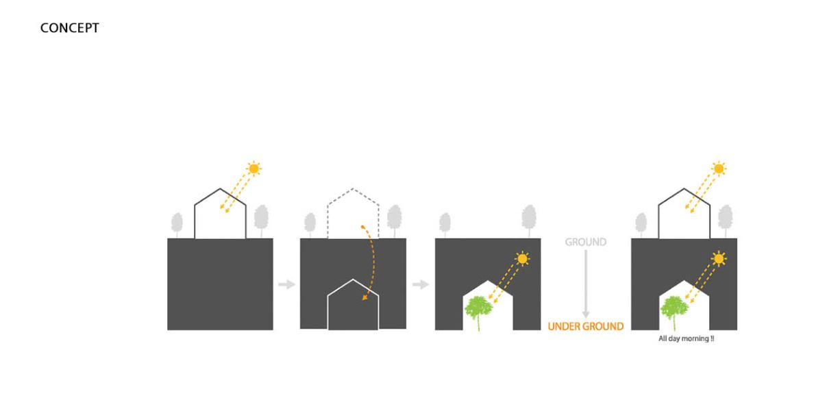 Seven springs U.lab-34